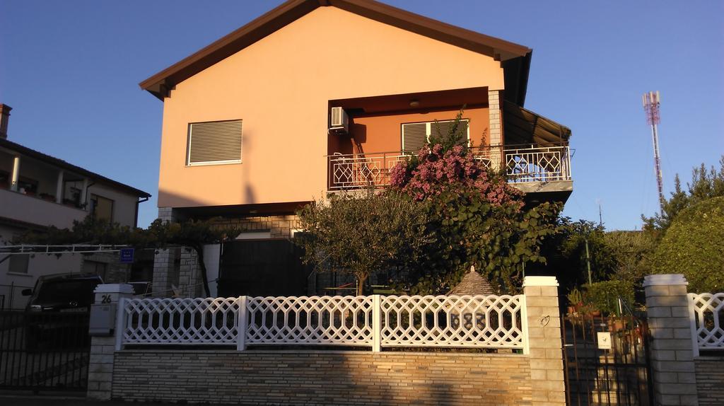 Cinzia Apartmán *